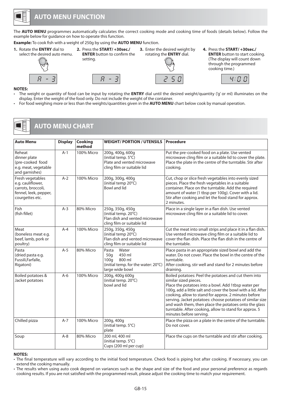 Auto menu function, Auto menu chart | Sharp R-622STM User Manual | Page 16 / 20