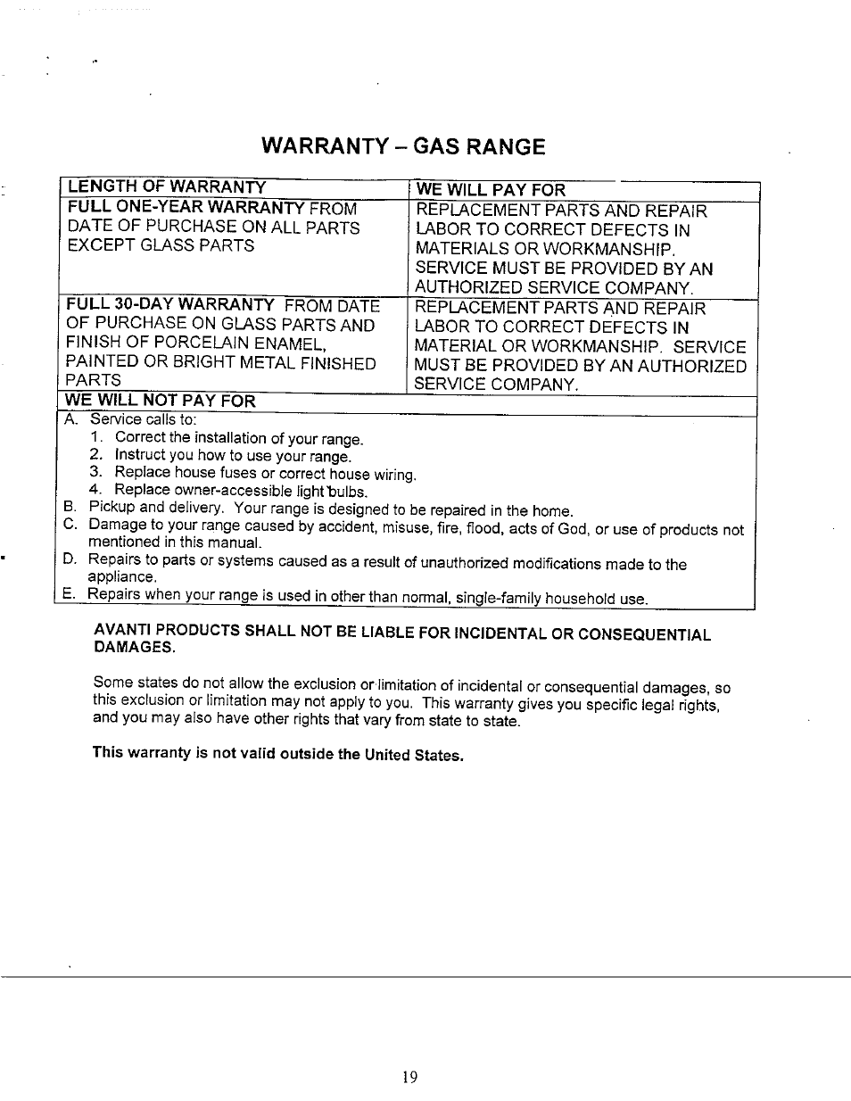 Warranty - gas range | Avanti GR-20 User Manual | Page 19 / 23