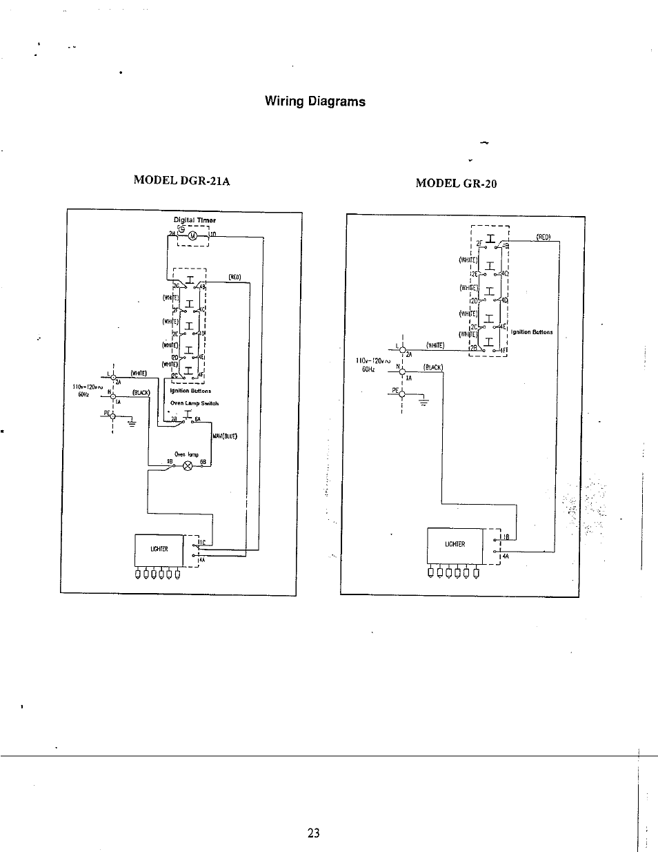 Avanti GR-20 User Manual | Page 23 / 23