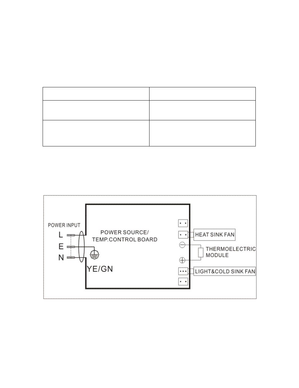 Avanti EC151SS User Manual | Page 11 / 16