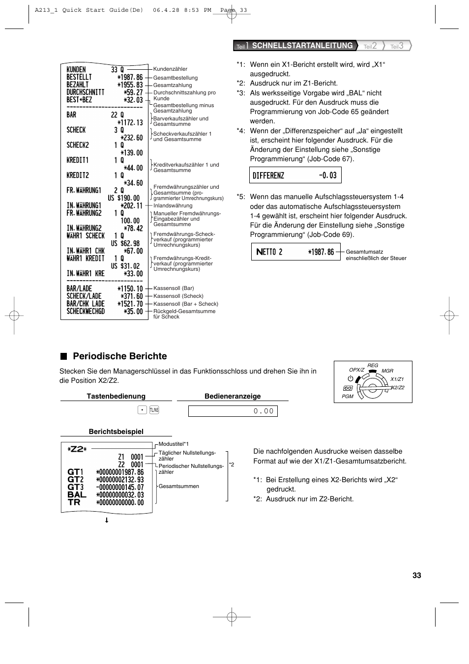 Periodische berichte | Sharp XE-A213 User Manual | Page 131 / 484