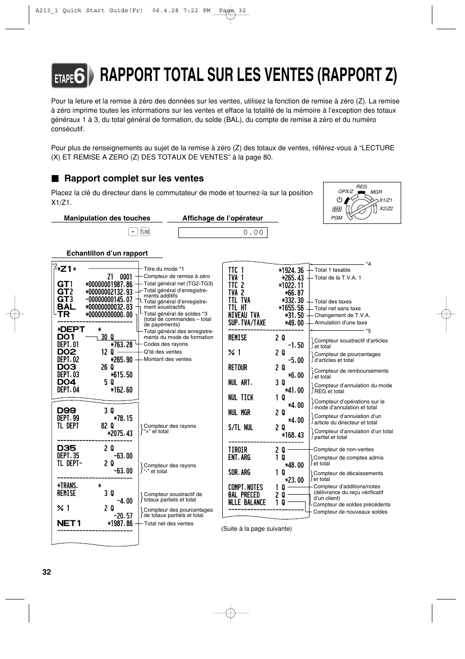 Rapport total sur les ventes (rapport z), Etape, Rapport complet sur les ventes | Sharp XE-A213 User Manual | Page 226 / 484