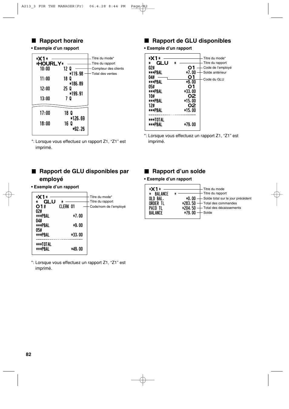 Rapport horaire, Rapport de glu disponibles, Rapport de glu disponibles par employé | Rapport d’un solde | Sharp XE-A213 User Manual | Page 276 / 484