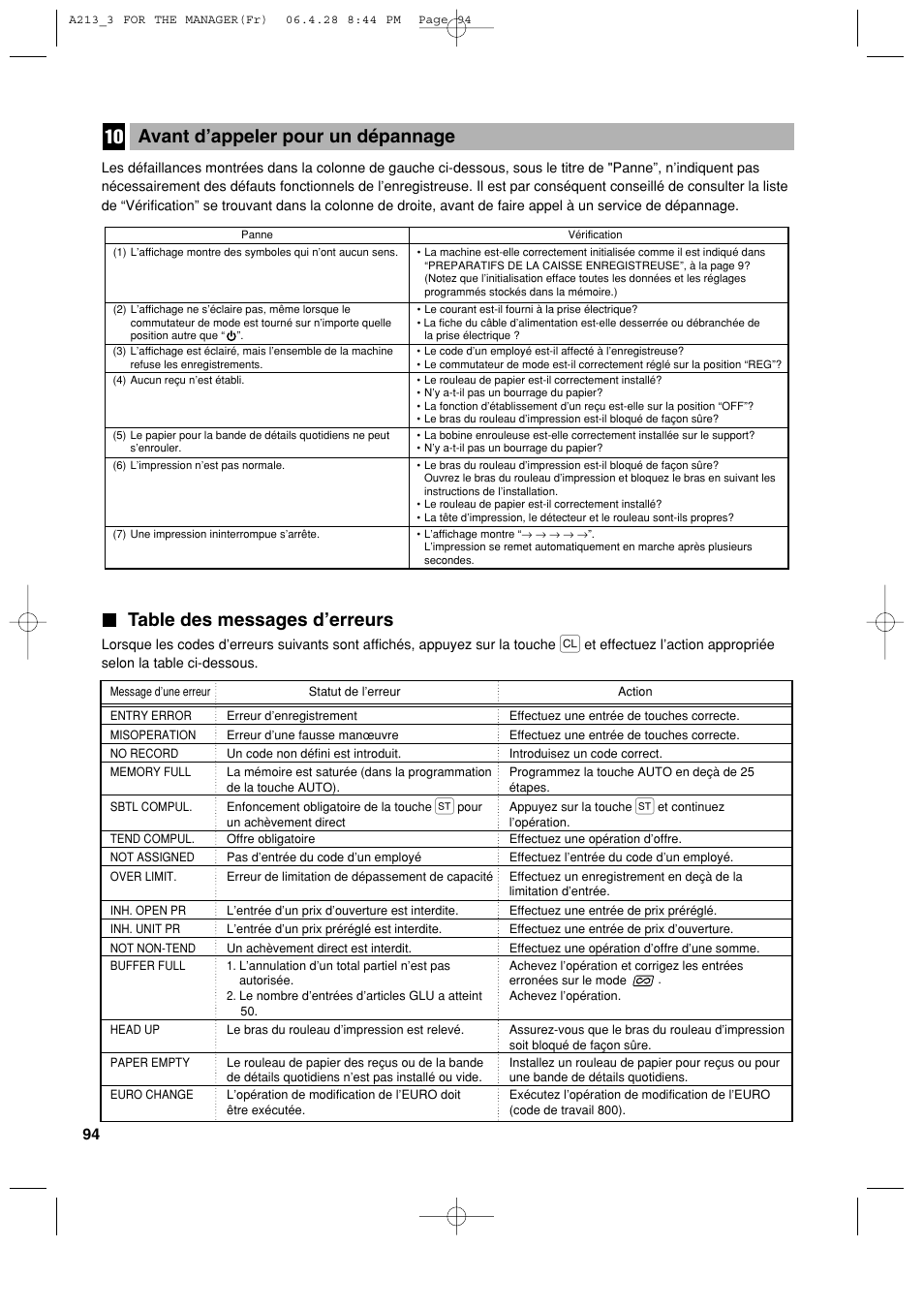 Table des messages d’erreurs, Avant d’appeler pour un dépannage | Sharp XE-A213 User Manual | Page 288 / 484