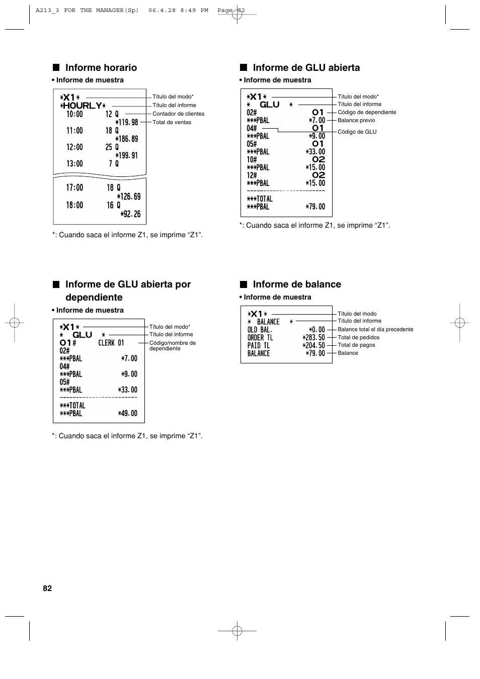 Informe horario, Informe de glu abierta, Informe de glu abierta por dependiente | Informe de balance | Sharp XE-A213 User Manual | Page 372 / 484