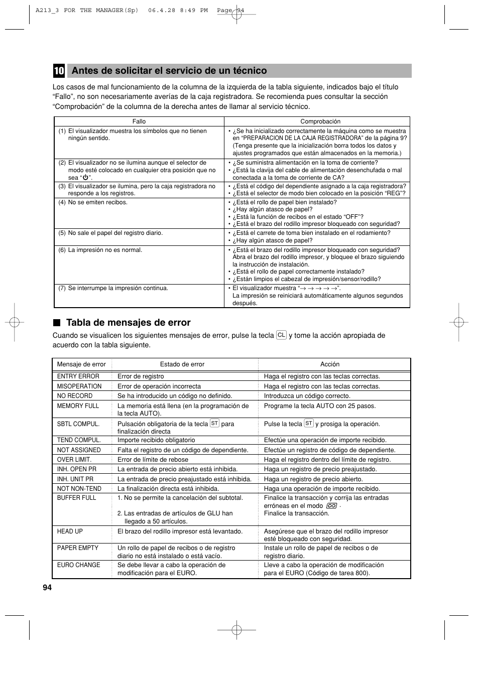 Tabla de mensajes de error, Antes de solicitar el servicio de un técnico | Sharp XE-A213 User Manual | Page 384 / 484