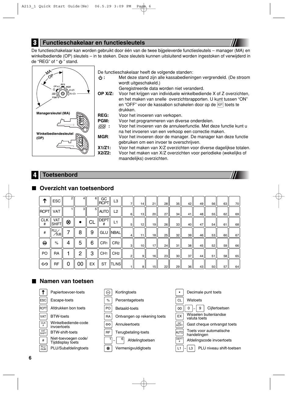 Overzicht van toetsenbord namen van toetsen, Functieschakelaar en functiesleutels, Toetsenbord | Sharp XE-A213 User Manual | Page 392 / 484