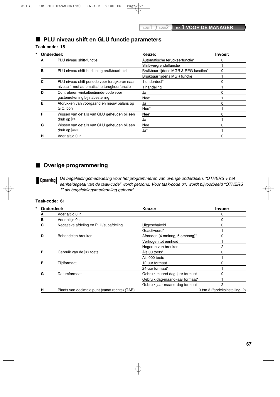 Plu niveau shift en glu functie parameters, Overige programmering | Sharp XE-A213 User Manual | Page 453 / 484