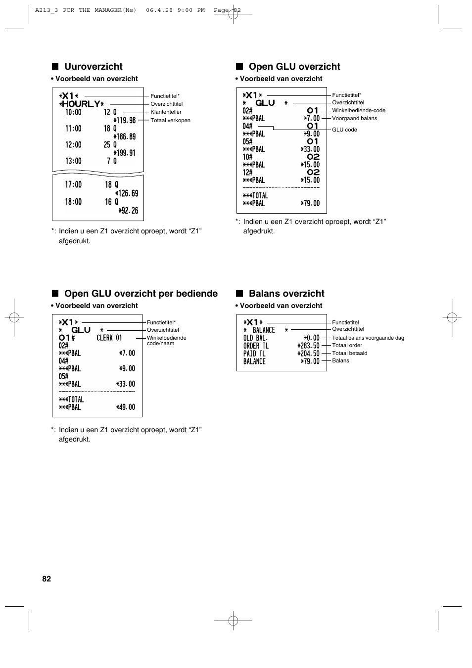 Uuroverzicht, Open glu overzicht, Open glu overzicht per bediende | Balans overzicht | Sharp XE-A213 User Manual | Page 468 / 484