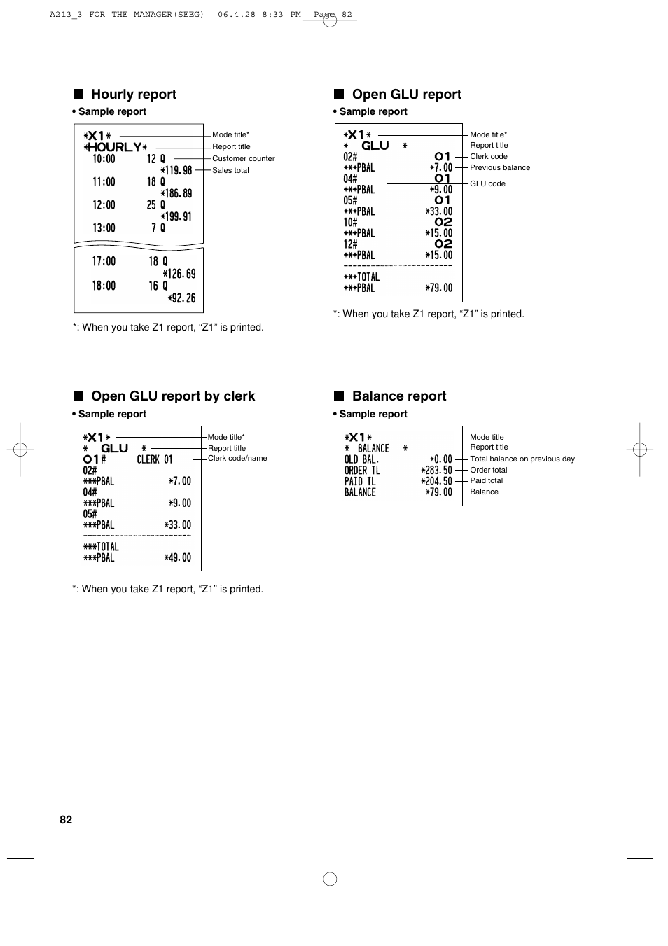 Hourly report, Open glu report, Open glu report by clerk | Balance report | Sharp XE-A213 User Manual | Page 84 / 484