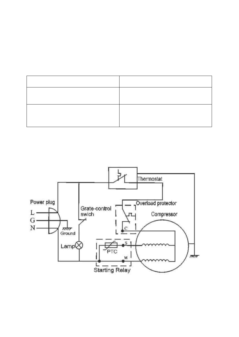 Service for your refrigerator, Wiring diagram | Avanti BCA5003PS User Manual | Page 11 / 16