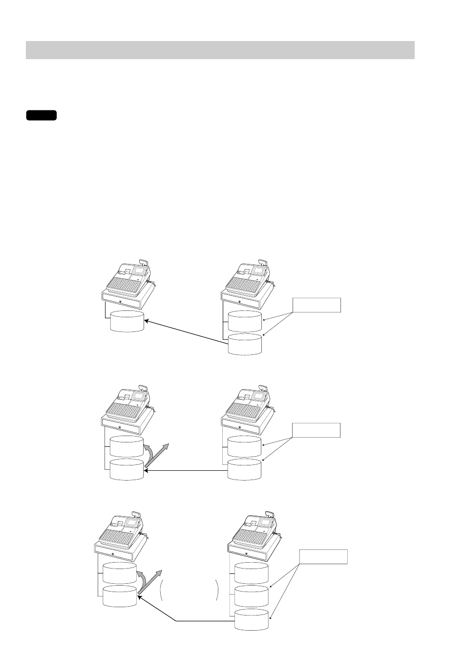 Plu/upc data control | Sharp UP-600 User Manual | Page 13 / 61