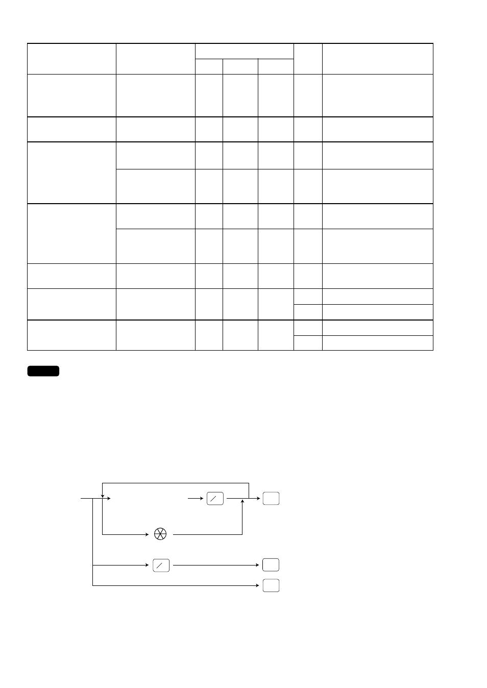 Sharp UP-600 User Manual | Page 23 / 61