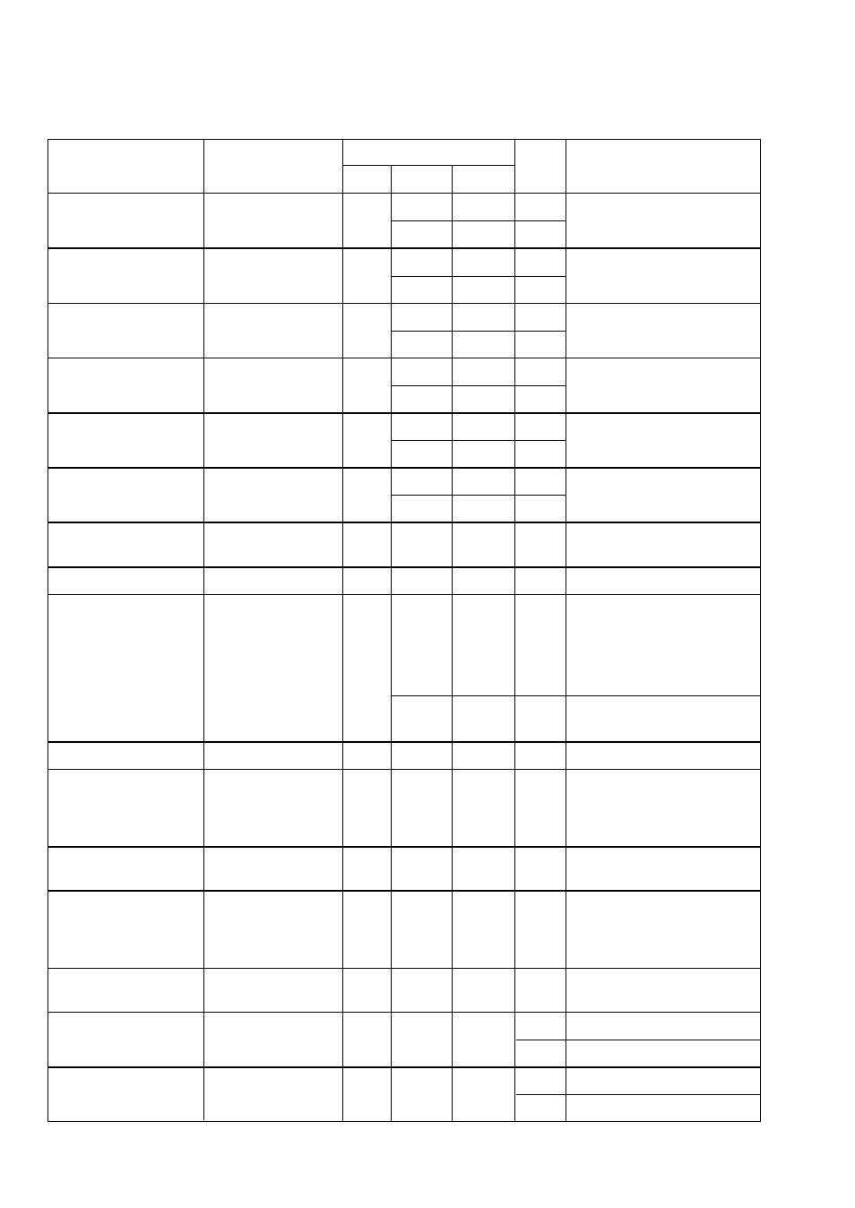 2) list of individual reports (reading/resetting) | Sharp UP-600 User Manual | Page 25 / 61