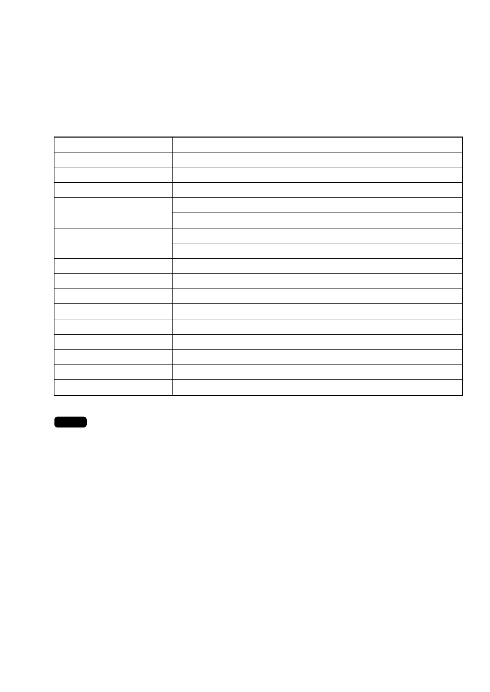 2) error messages | Sharp UP-600 User Manual | Page 6 / 61