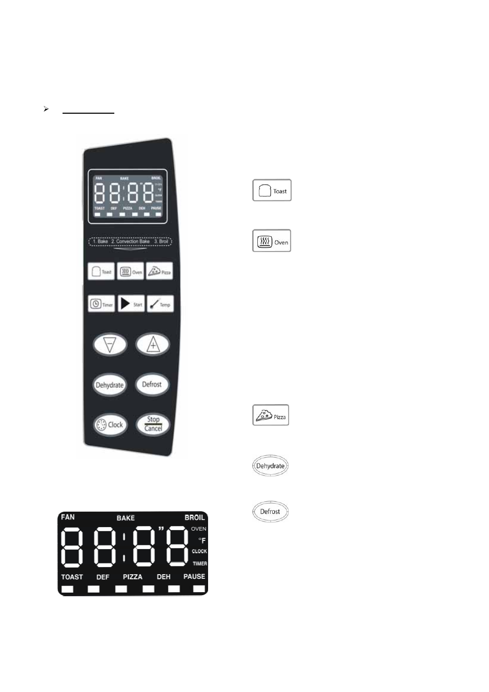 Operating your appliance | Avanti TD-25 User Manual | Page 9 / 24