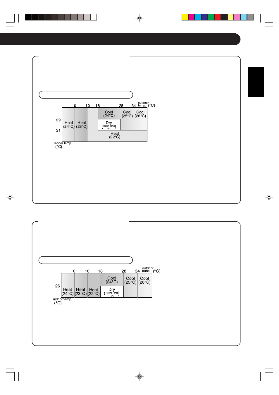 Tips about auto mode | Sharp GS-XP12FGR - GU-X12FGR User Manual | Page 11 / 136