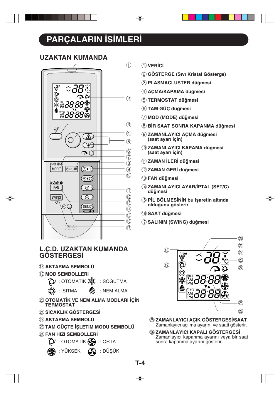 Parçalarin ∑s∑mler, Uzaktan kumanda, L.c.d. uzaktan kumanda gösterges | Sharp GS-XP12FGR - GU-X12FGR User Manual | Page 116 / 136