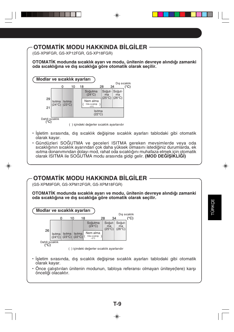 Otomat∑k modu hakkinda b∑lg∑ler | Sharp GS-XP12FGR - GU-X12FGR User Manual | Page 121 / 136