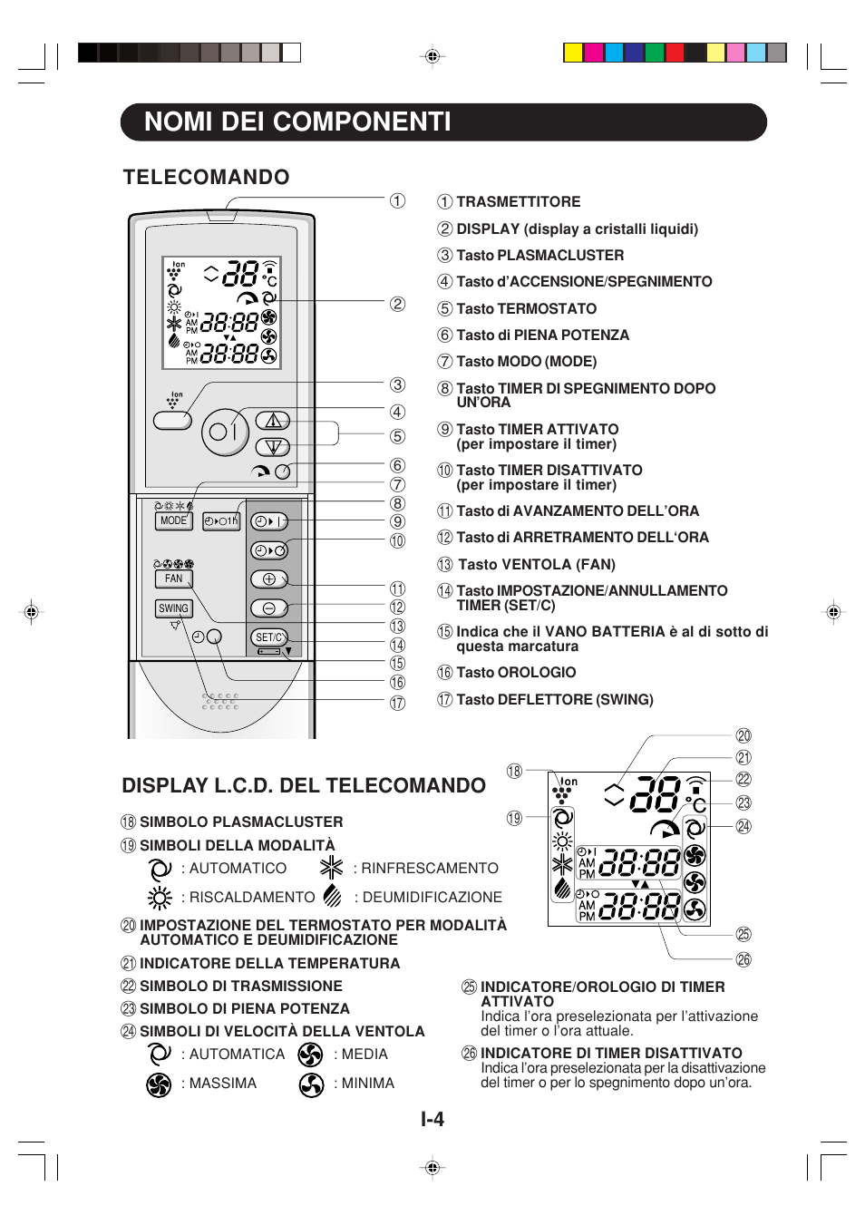 Nomi dei componenti, Telecomando, Display l.c.d. del telecomando | Sharp GS-XP12FGR - GU-X12FGR User Manual | Page 50 / 136