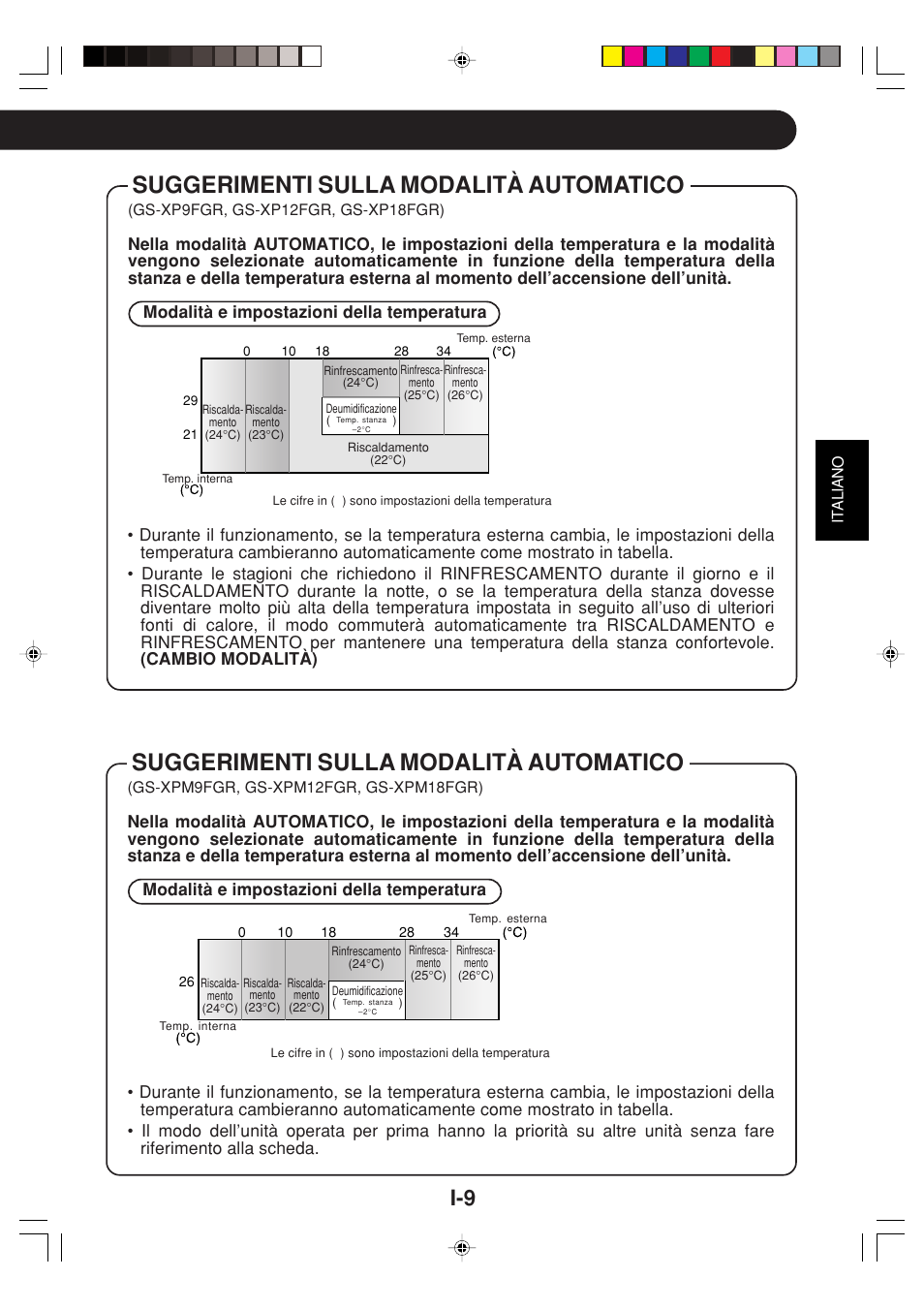 Suggerimenti sulla modalità automatico | Sharp GS-XP12FGR - GU-X12FGR User Manual | Page 55 / 136