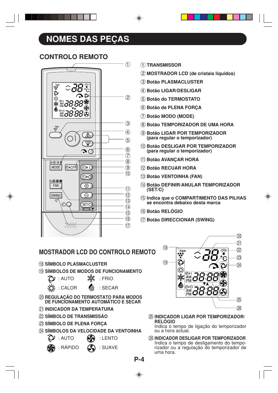 Nomes das peças, Controlo remoto, Mostrador lcd do controlo remoto | Sharp GS-XP12FGR - GU-X12FGR User Manual | Page 72 / 136