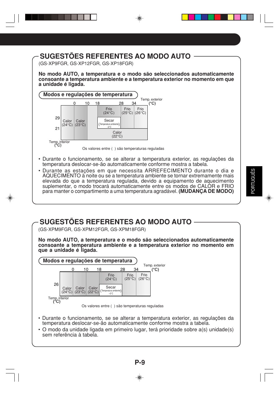 Sugestões referentes ao modo auto | Sharp GS-XP12FGR - GU-X12FGR User Manual | Page 77 / 136