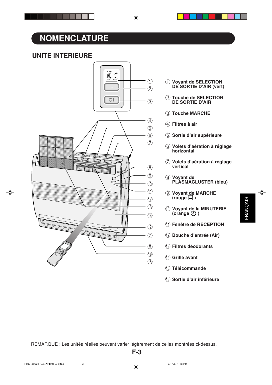 Nomenclature, Unite interieure | Sharp GS-XP12FGR - GU-X12FGR User Manual | Page 93 / 136