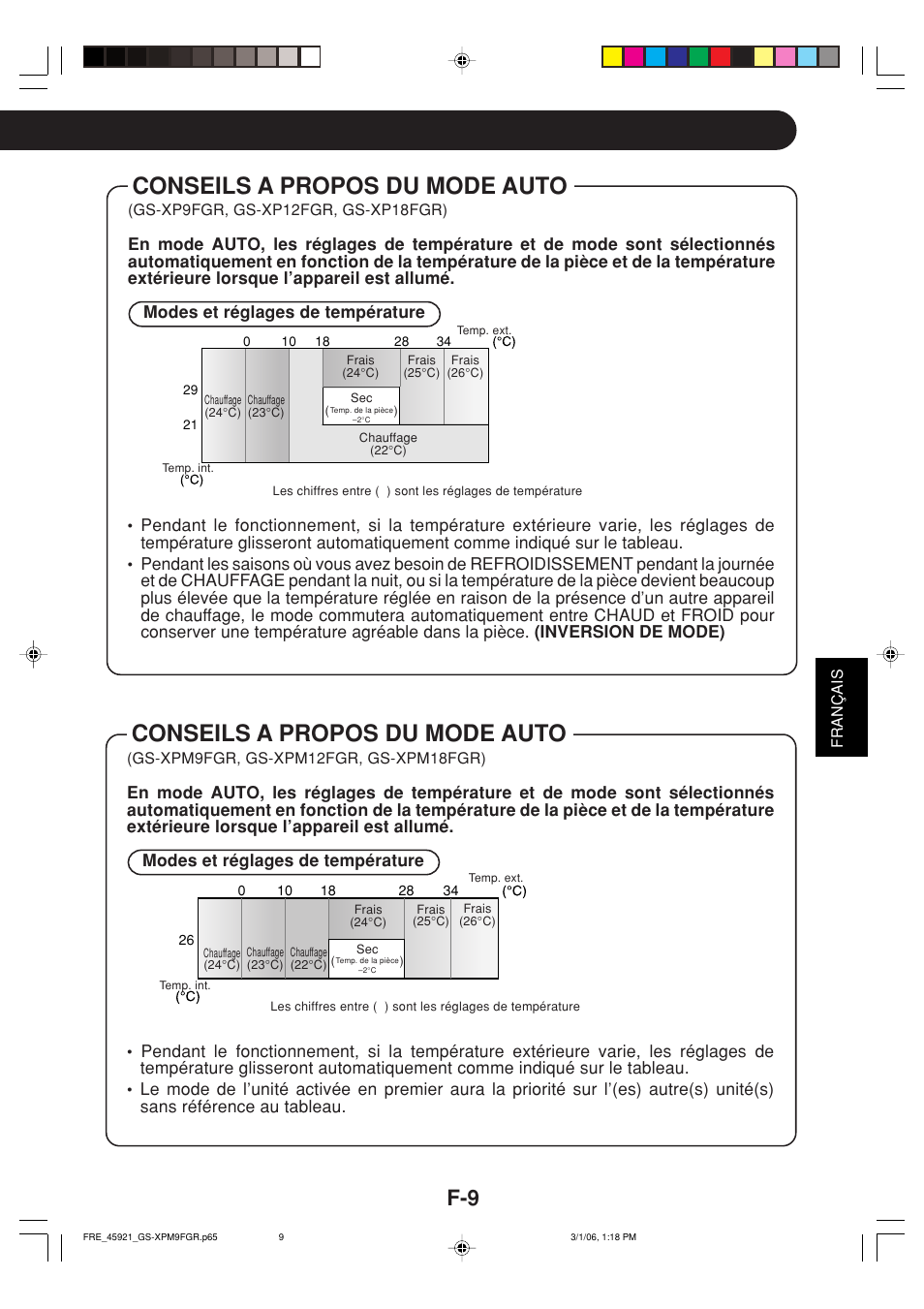 Conseils a propos du mode auto | Sharp GS-XP12FGR - GU-X12FGR User Manual | Page 99 / 136