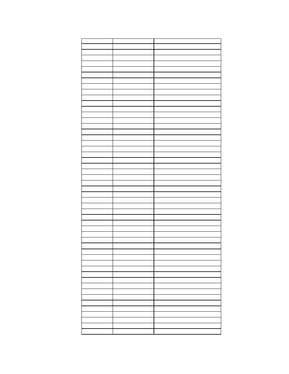 Parts list | Avanti WCR5104DZD  EU User Manual | Page 2 / 2