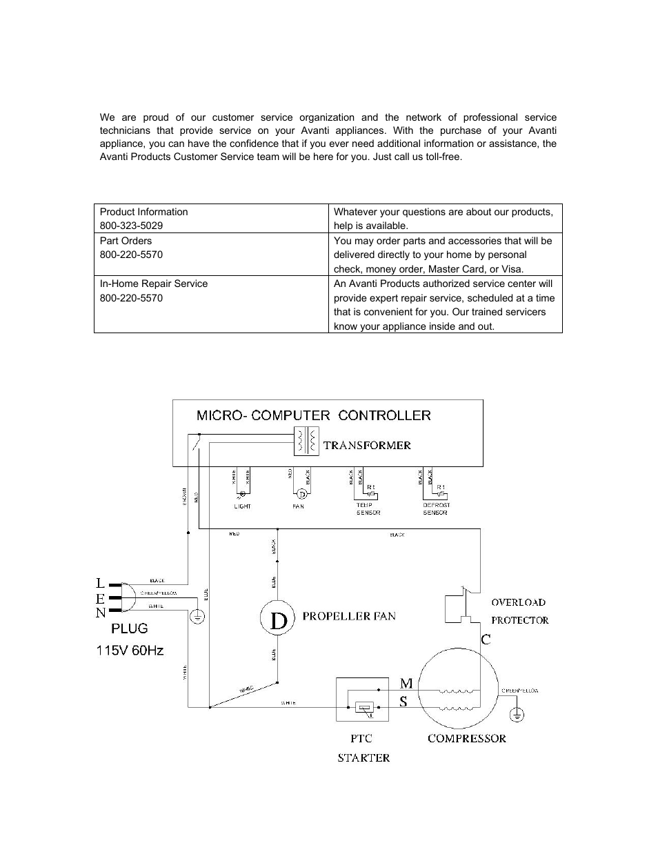 Avanti WCR520AS User Manual | Page 16 / 24