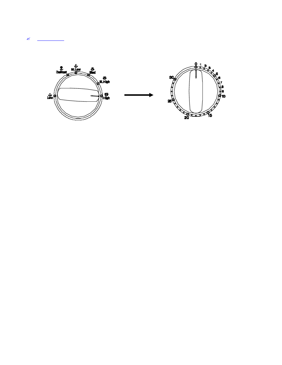 Avanti MO758MW User Manual | Page 13 / 26