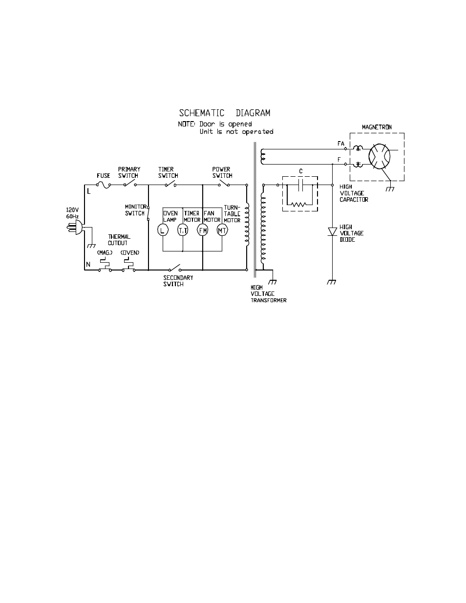 Avanti MO758MW User Manual | Page 17 / 26
