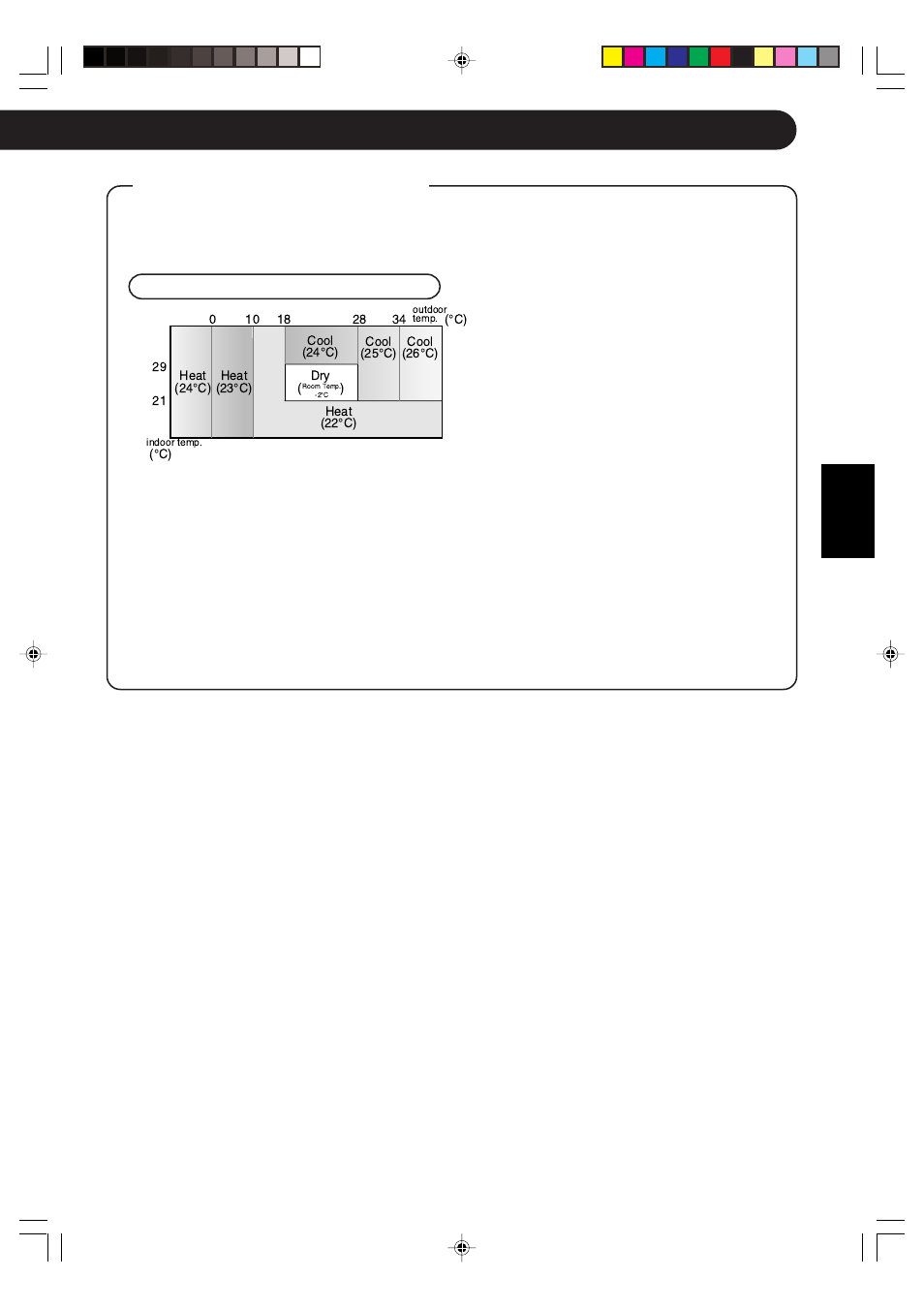 Tips about auto mode, Mode changeover | Sharp GS-XP18FR - GU-XR18FR User Manual | Page 11 / 128