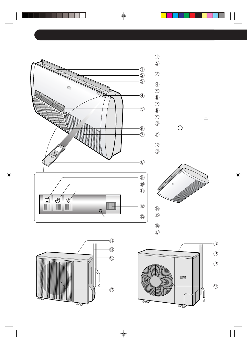 Teilebezeichnungen, Zimmergerät, Aussengerät | Sharp GS-XP18FR - GU-XR18FR User Manual | Page 114 / 128