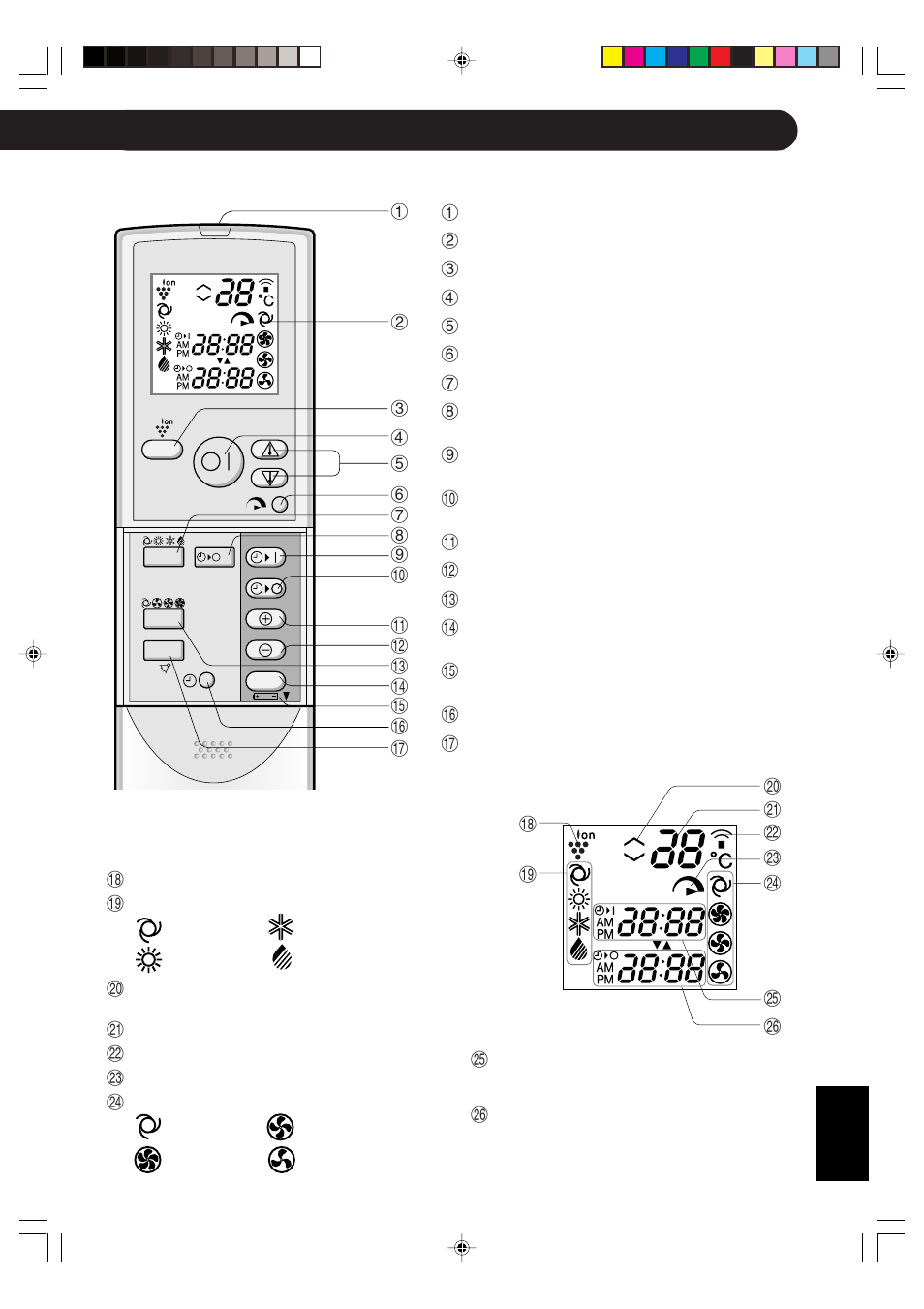 Fernbedienung, Lcd-fernbedienungsanzeige | Sharp GS-XP18FR - GU-XR18FR User Manual | Page 115 / 128