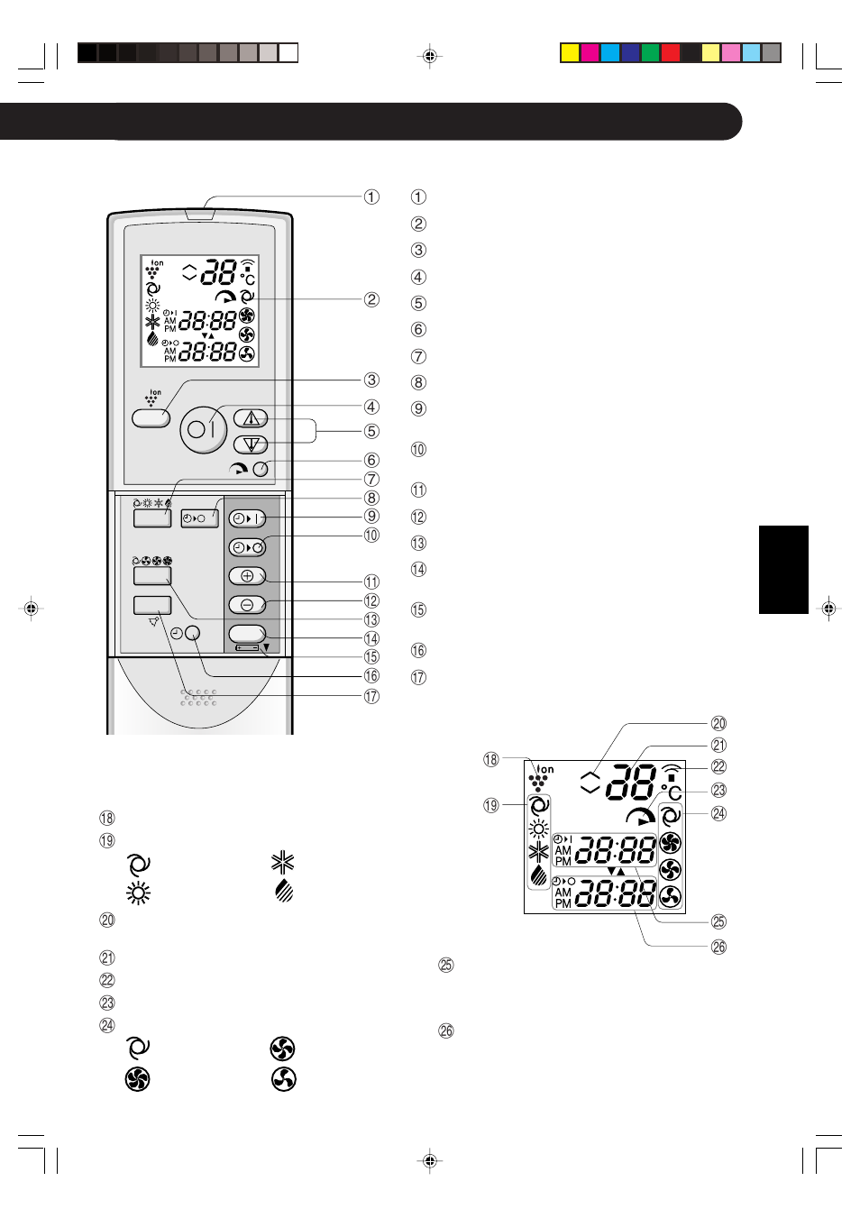 Mando a distancia | Sharp GS-XP18FR - GU-XR18FR User Manual | Page 25 / 128