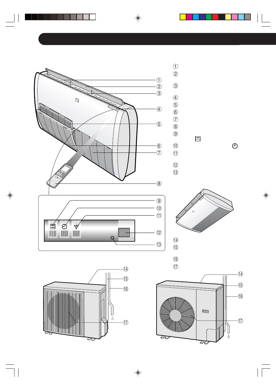 Nomi dei componenti, Unità interna, Unità esterna | Sharp GS-XP18FR - GU-XR18FR User Manual | Page 42 / 128