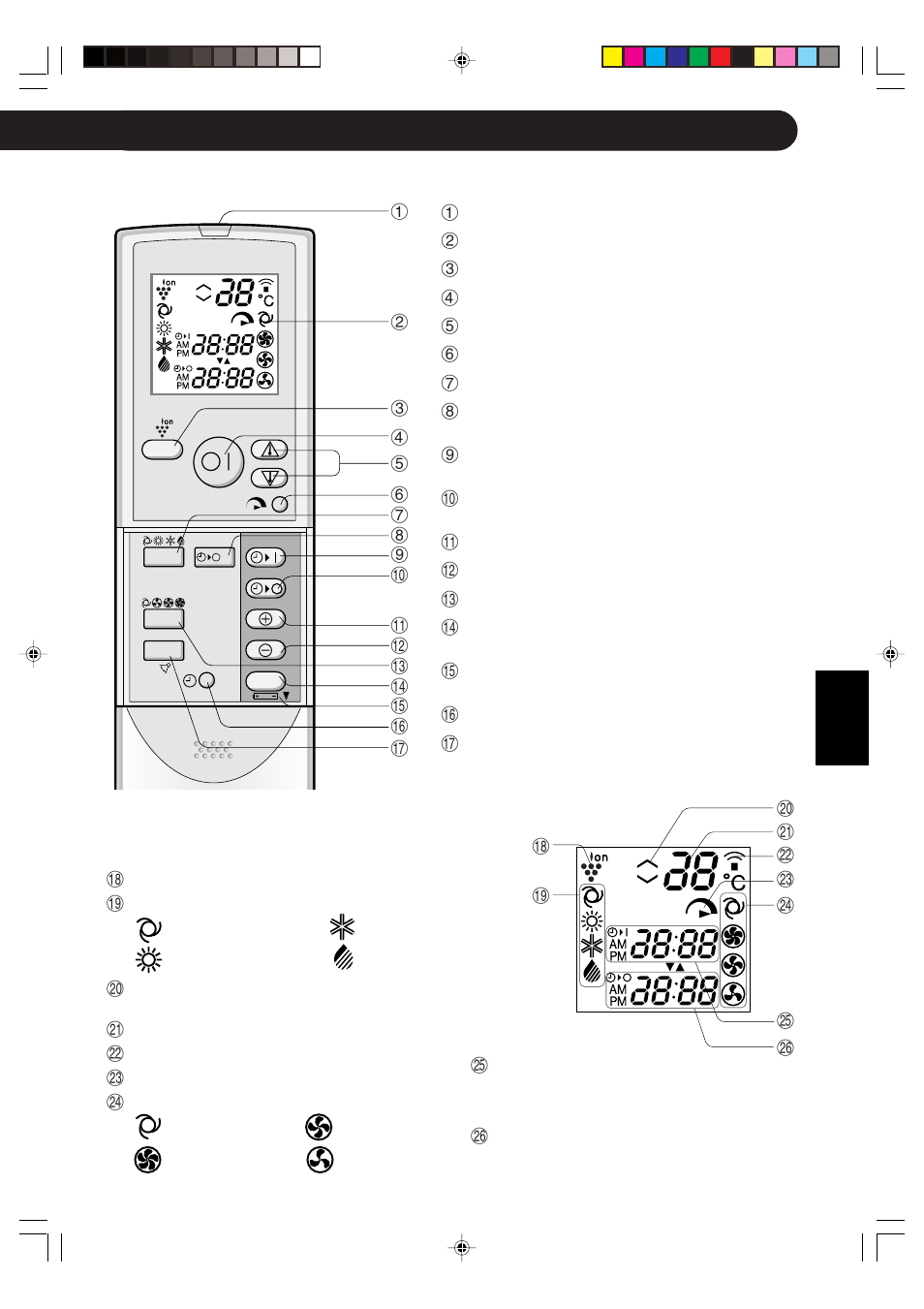 Telecomando, Display ldc del telecomando | Sharp GS-XP18FR - GU-XR18FR User Manual | Page 43 / 128