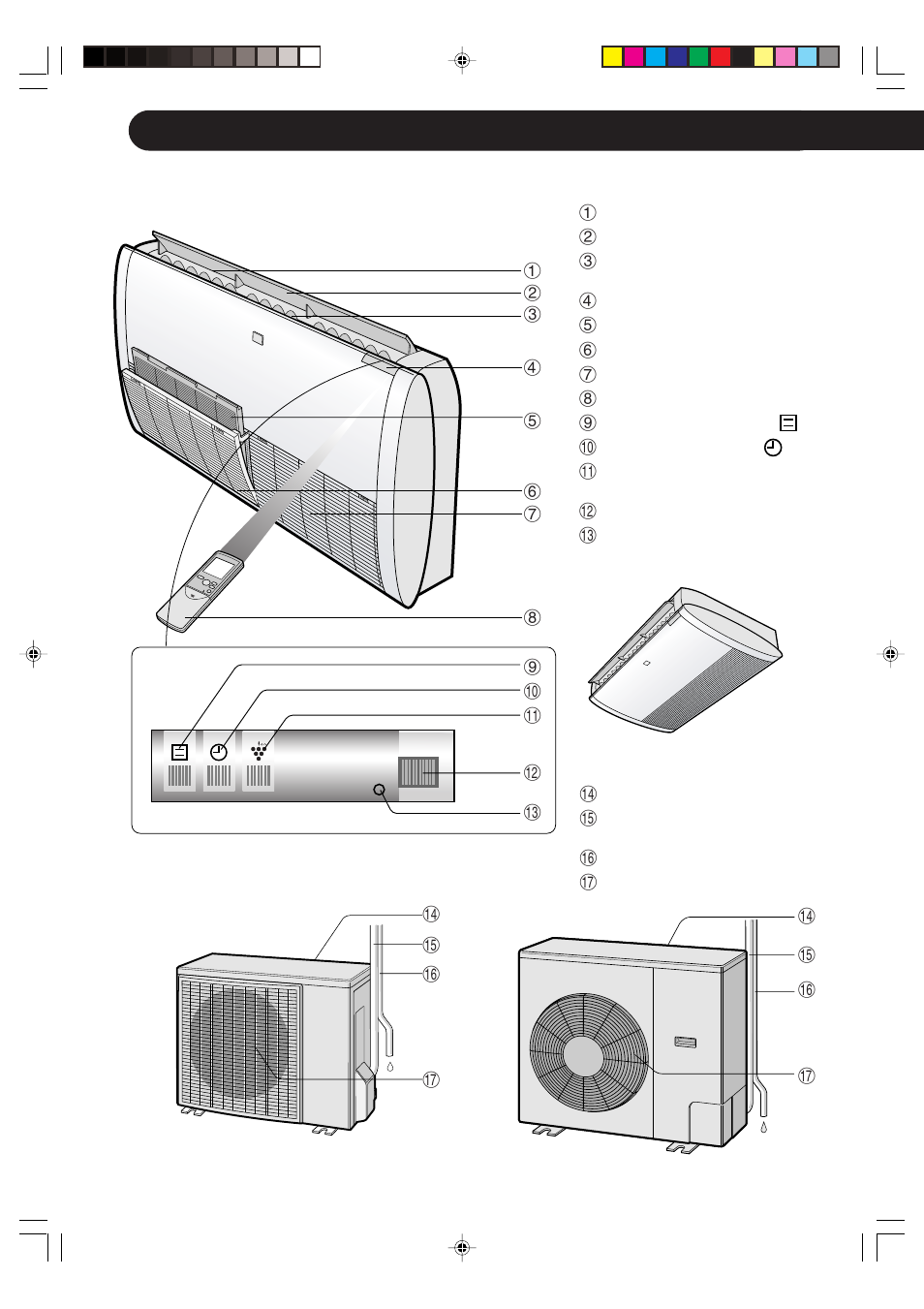 Part names, Indoor unit, E-4 outdoor unit | Sharp GS-XP18FR - GU-XR18FR User Manual | Page 6 / 128