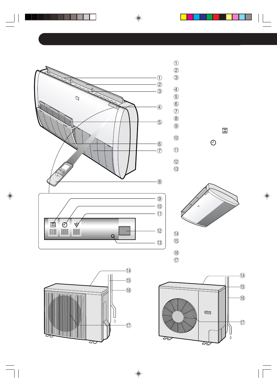 Nomes das peças, Unidade interior, Unidade exterior | Sharp GS-XP18FR - GU-XR18FR User Manual | Page 60 / 128