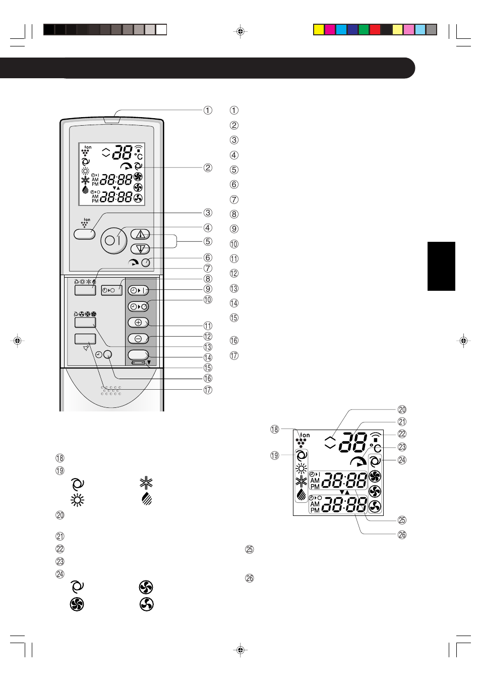 Remote control, L.c.d. remote control display | Sharp GS-XP18FR - GU-XR18FR User Manual | Page 7 / 128