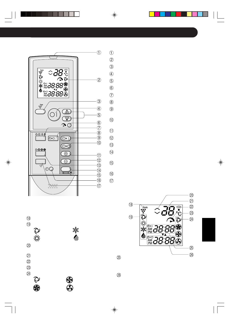 Telecommande, Affichage l.c.d. de la telecommande | Sharp GS-XP18FR - GU-XR18FR User Manual | Page 79 / 128