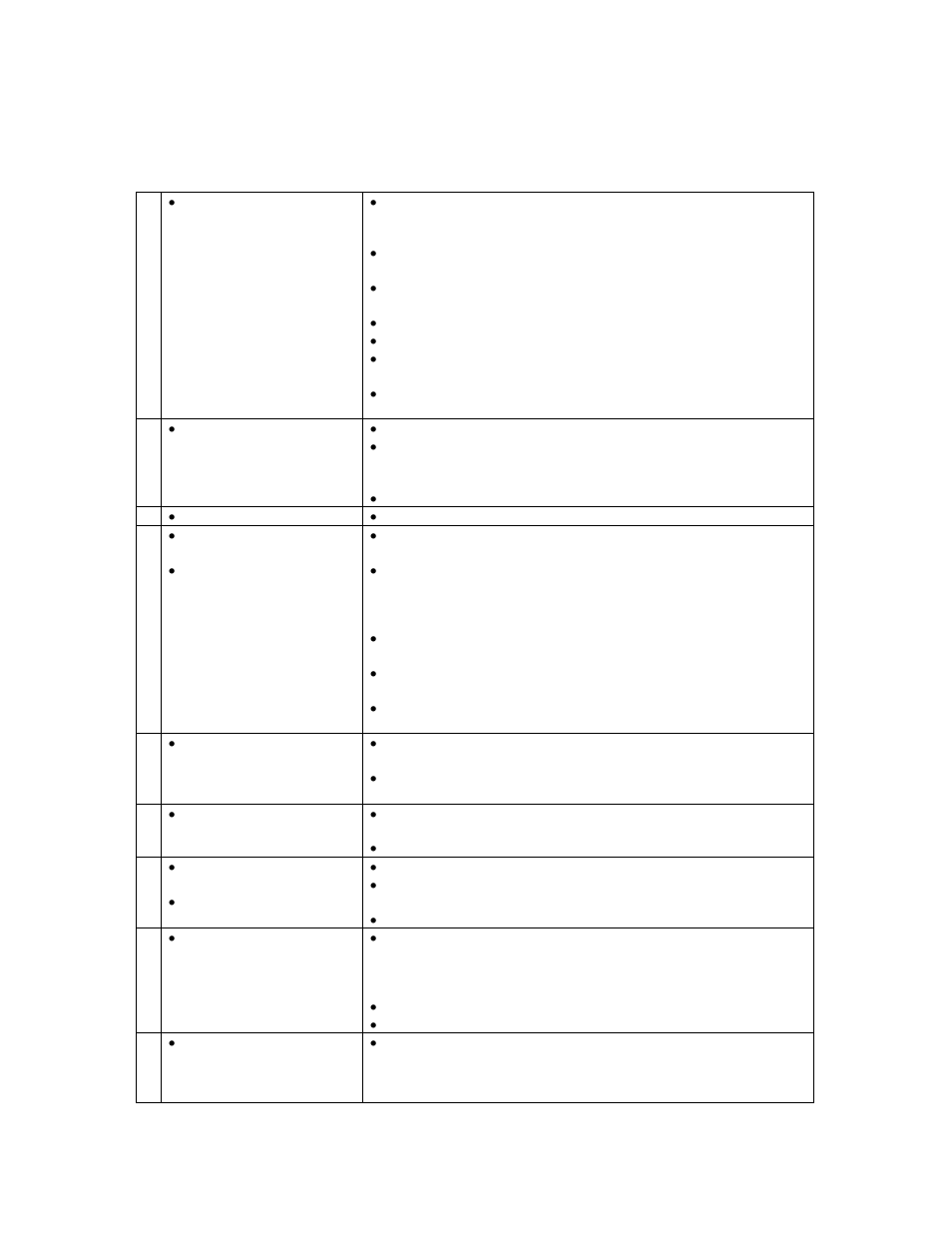 Avanti BD7000 User Manual | Page 17 / 36