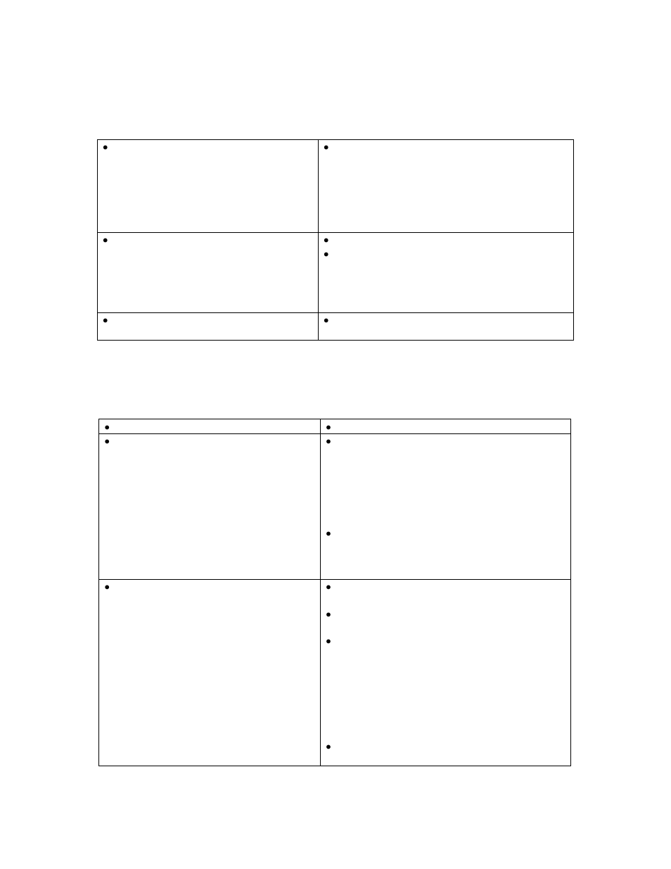 Avanti BD7000 User Manual | Page 29 / 36