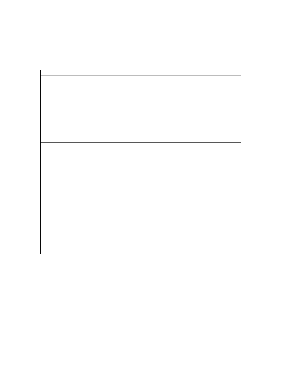 Avanti BD7000 User Manual | Page 33 / 36