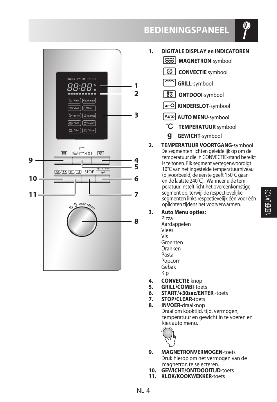 Bedieningspaneel, Nederlands | Sharp R-922STWE User Manual | Page 111 / 266