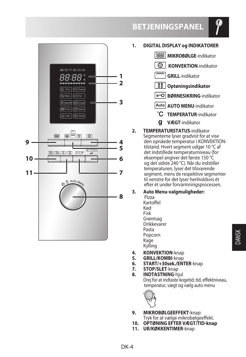 Betjeningspanel, Dansk | Sharp R-922STWE User Manual | Page 163 / 266