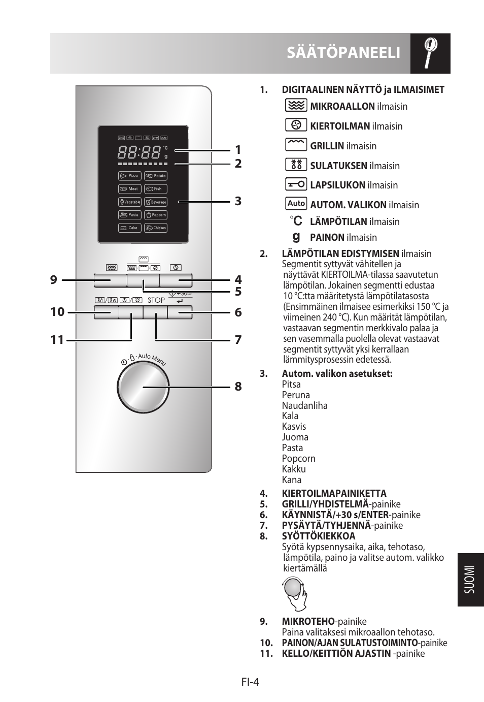 Säätöpaneeli, Suomi | Sharp R-922STWE User Manual | Page 215 / 266