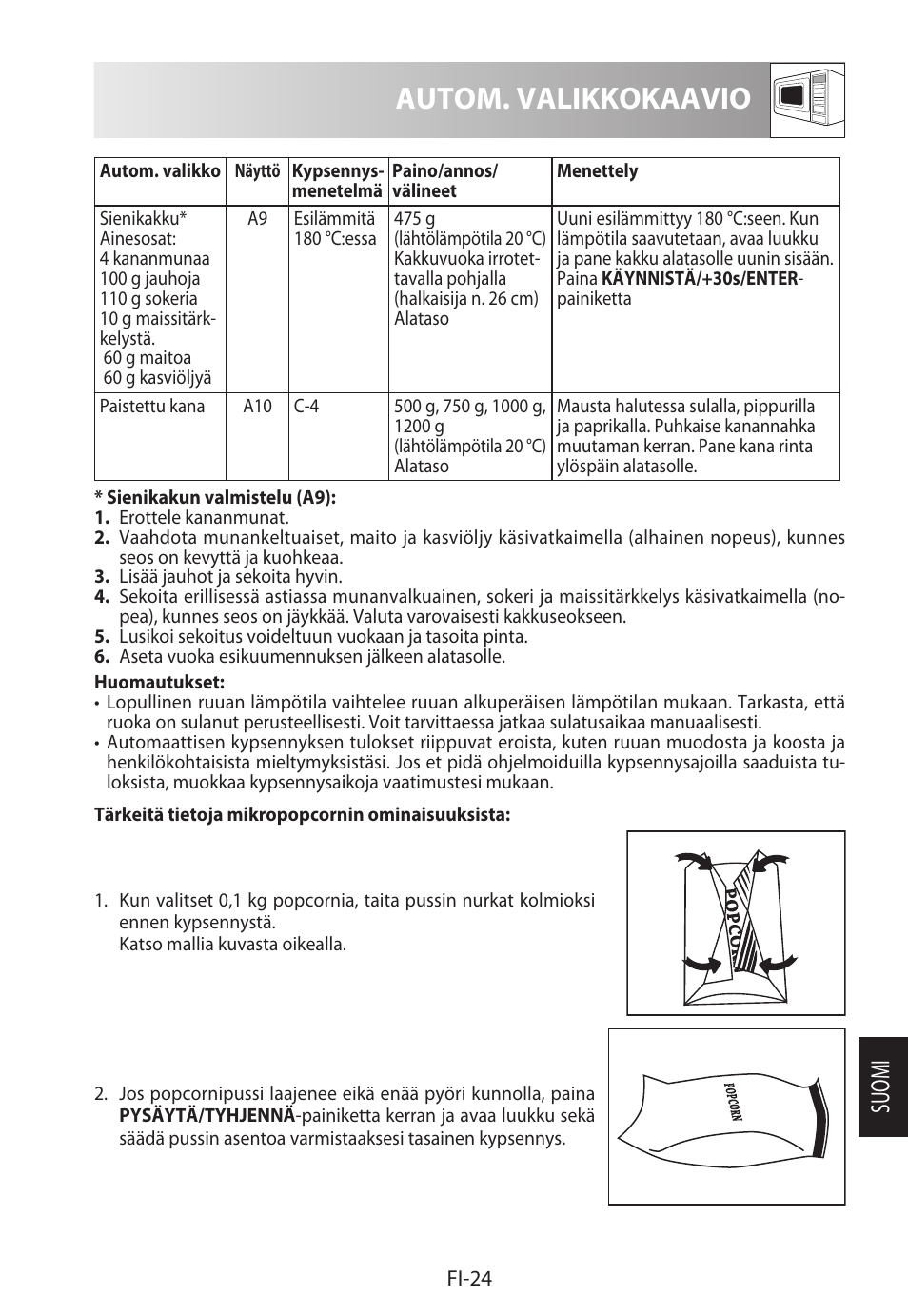 Autom. valikkokaavio, Suomi | Sharp R-922STWE User Manual | Page 235 / 266